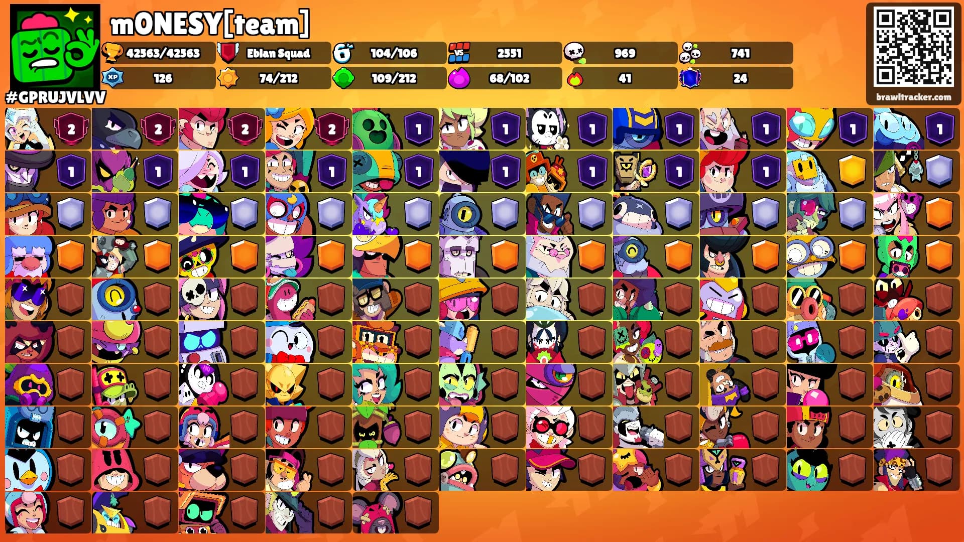 m0NESY[team]'s Ranks
