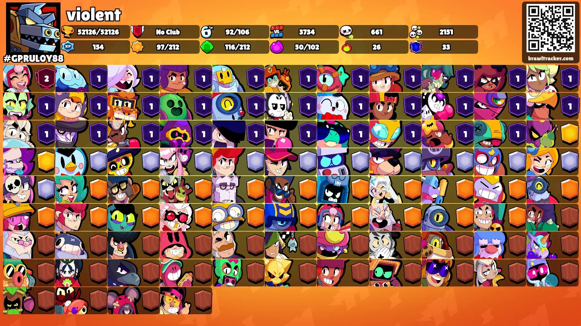 violent's Ranks