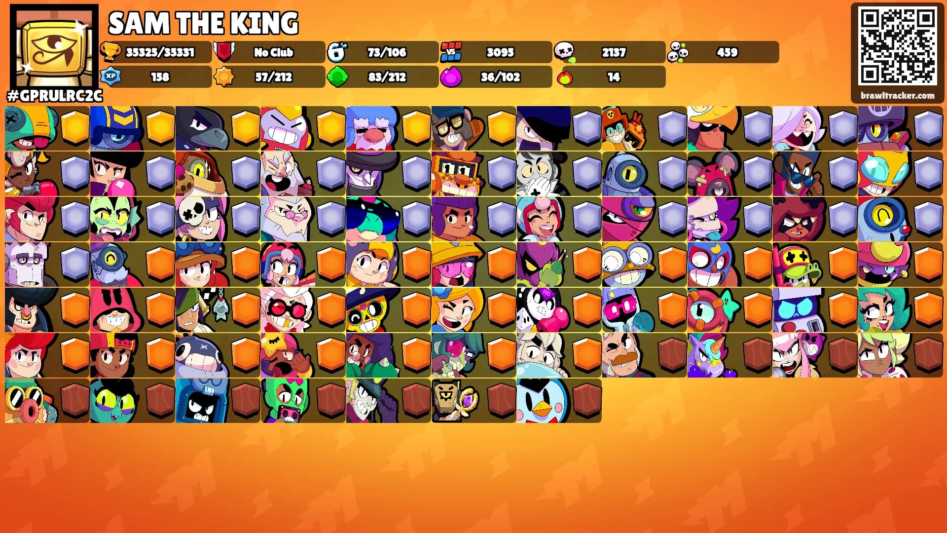 SAM THE KING's Ranks