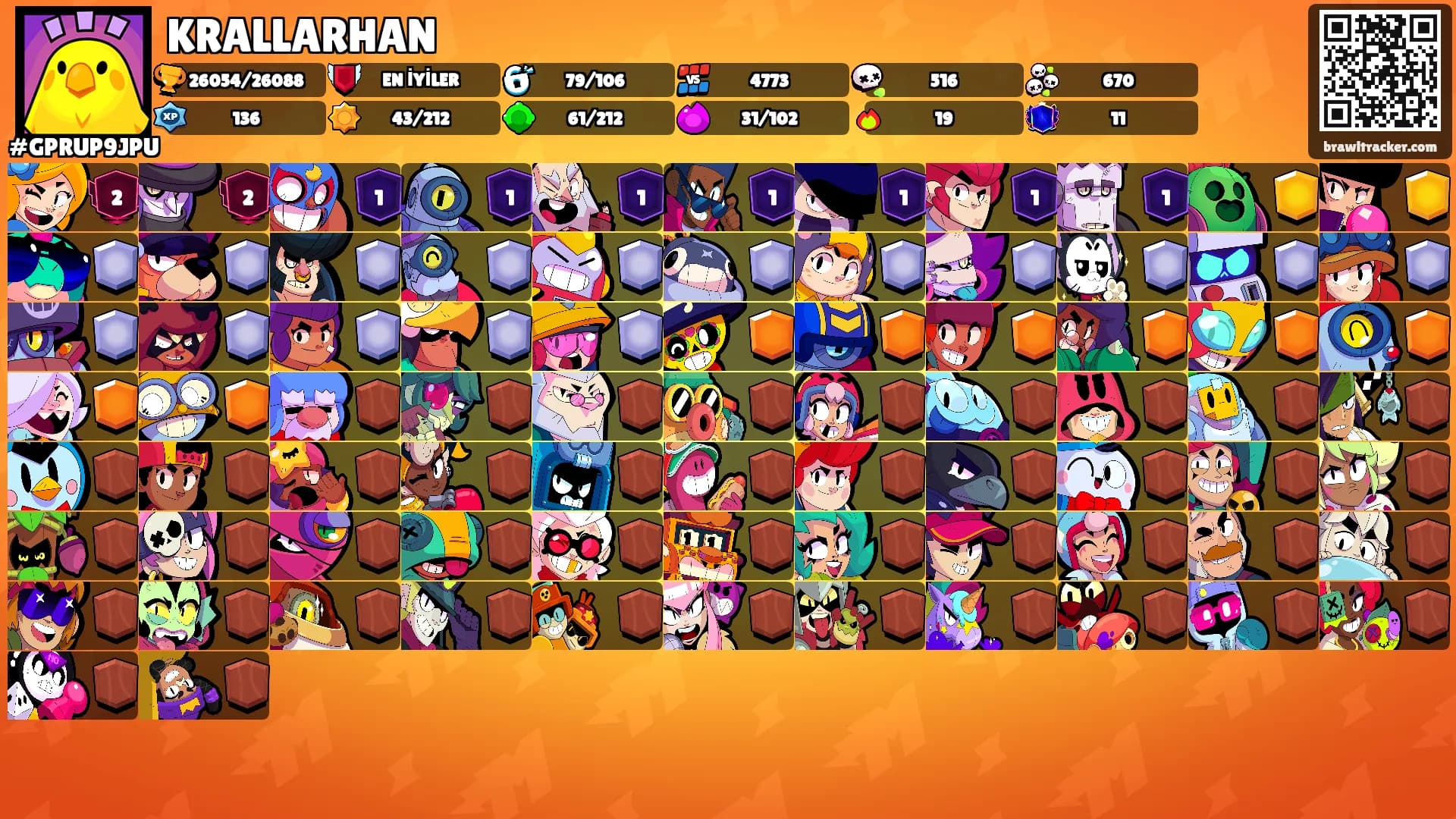 KRALLARHAN's Ranks