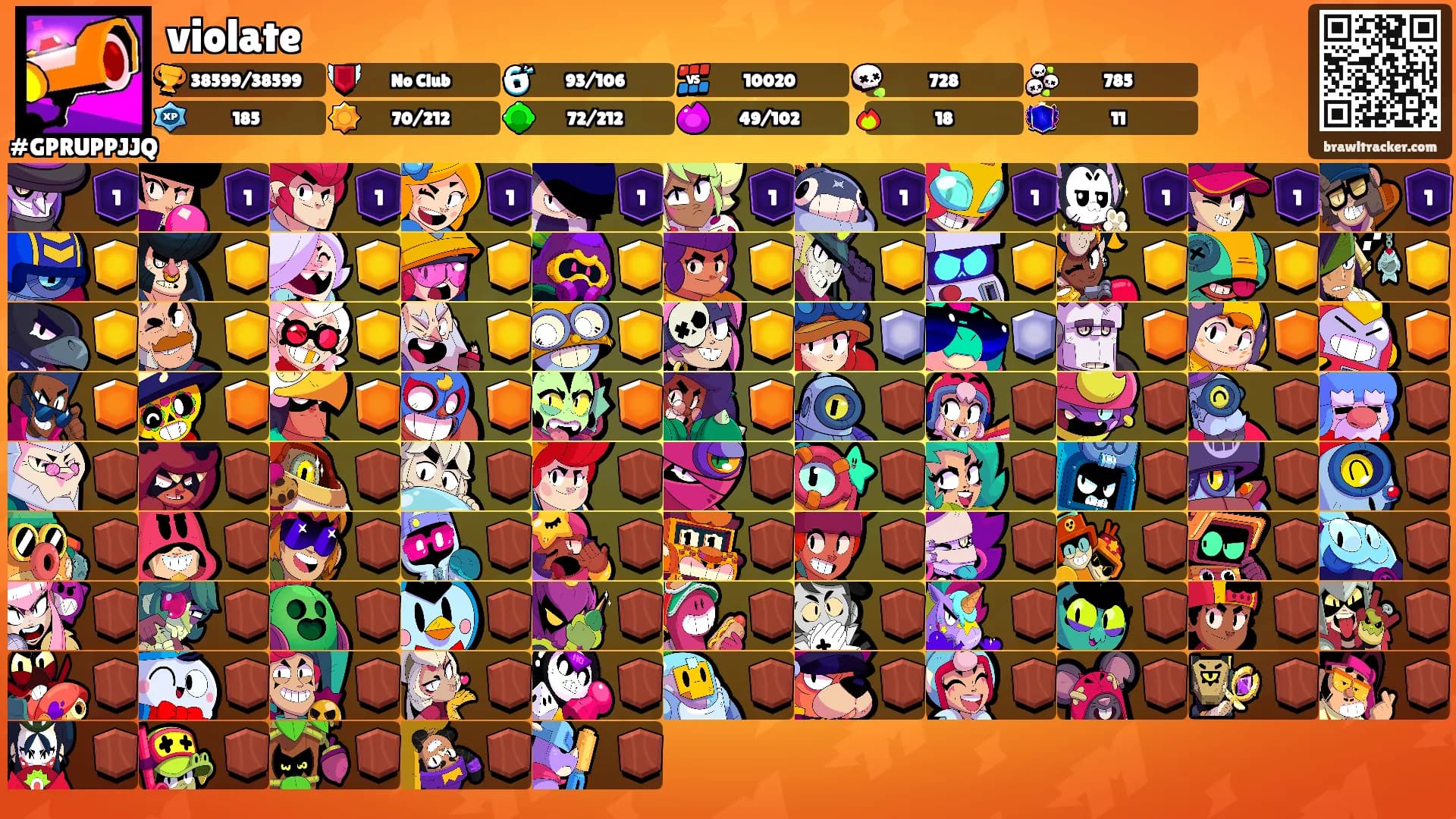 violate's Ranks