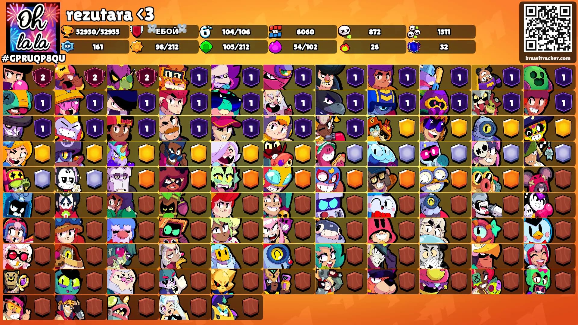 rezutara <3's Ranks