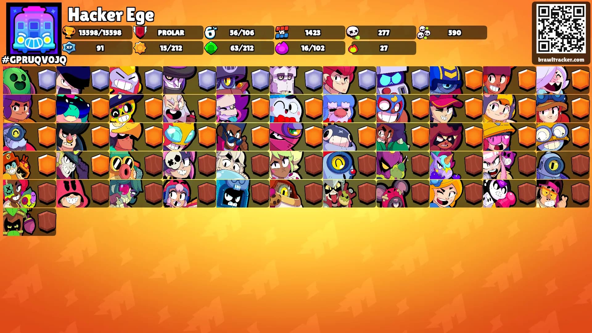 Hacker Ege's Ranks
