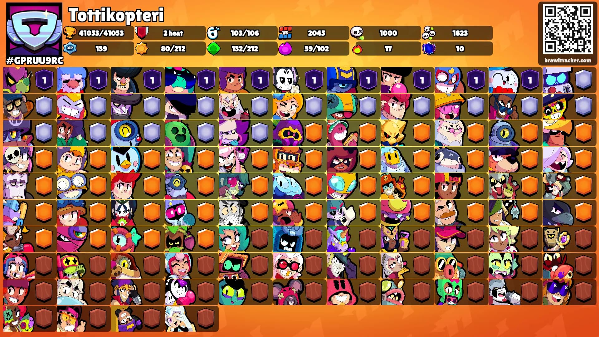Tottikopteri's Ranks