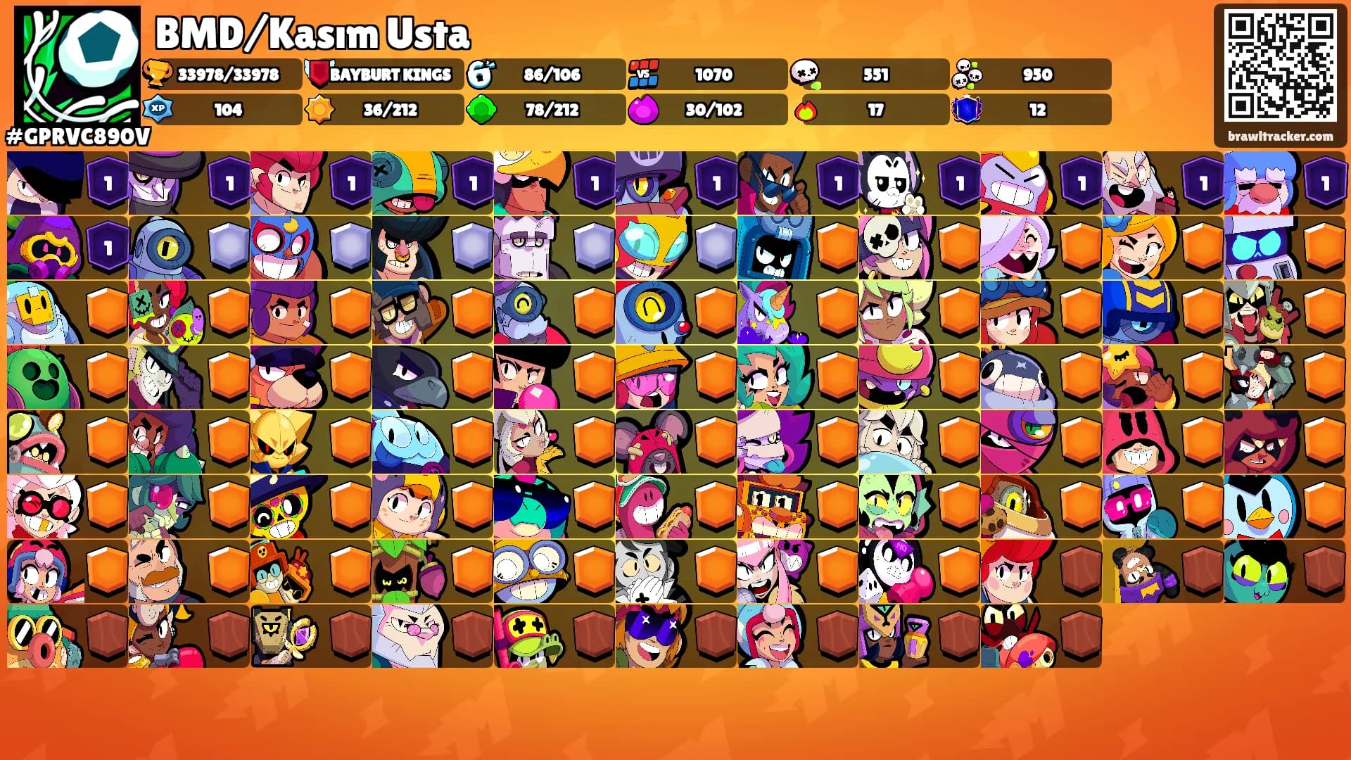 BMD/Kasım Usta's Ranks