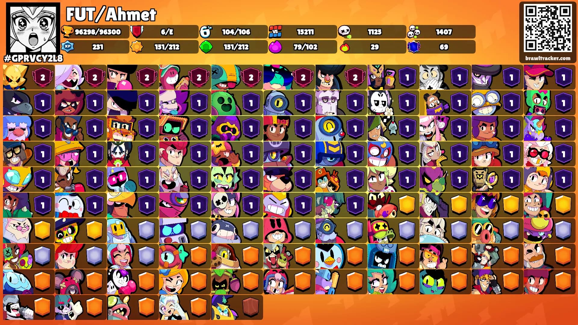 FUT/Ahmet's Ranks