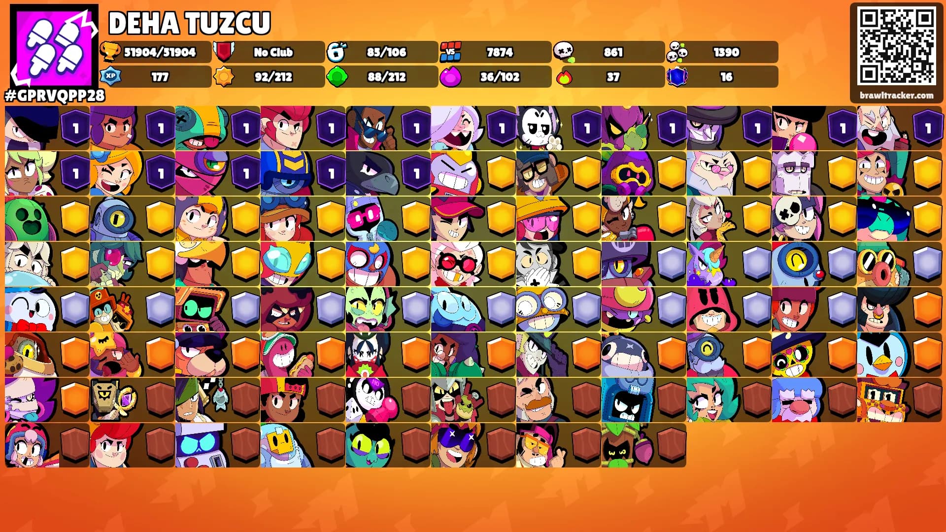 DEHA TUZCU's Ranks