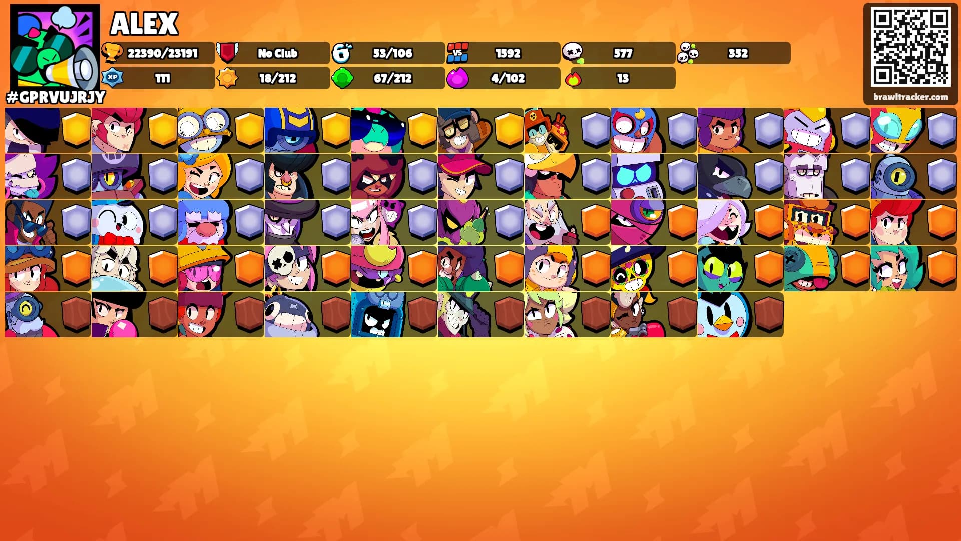 ALEX's Ranks