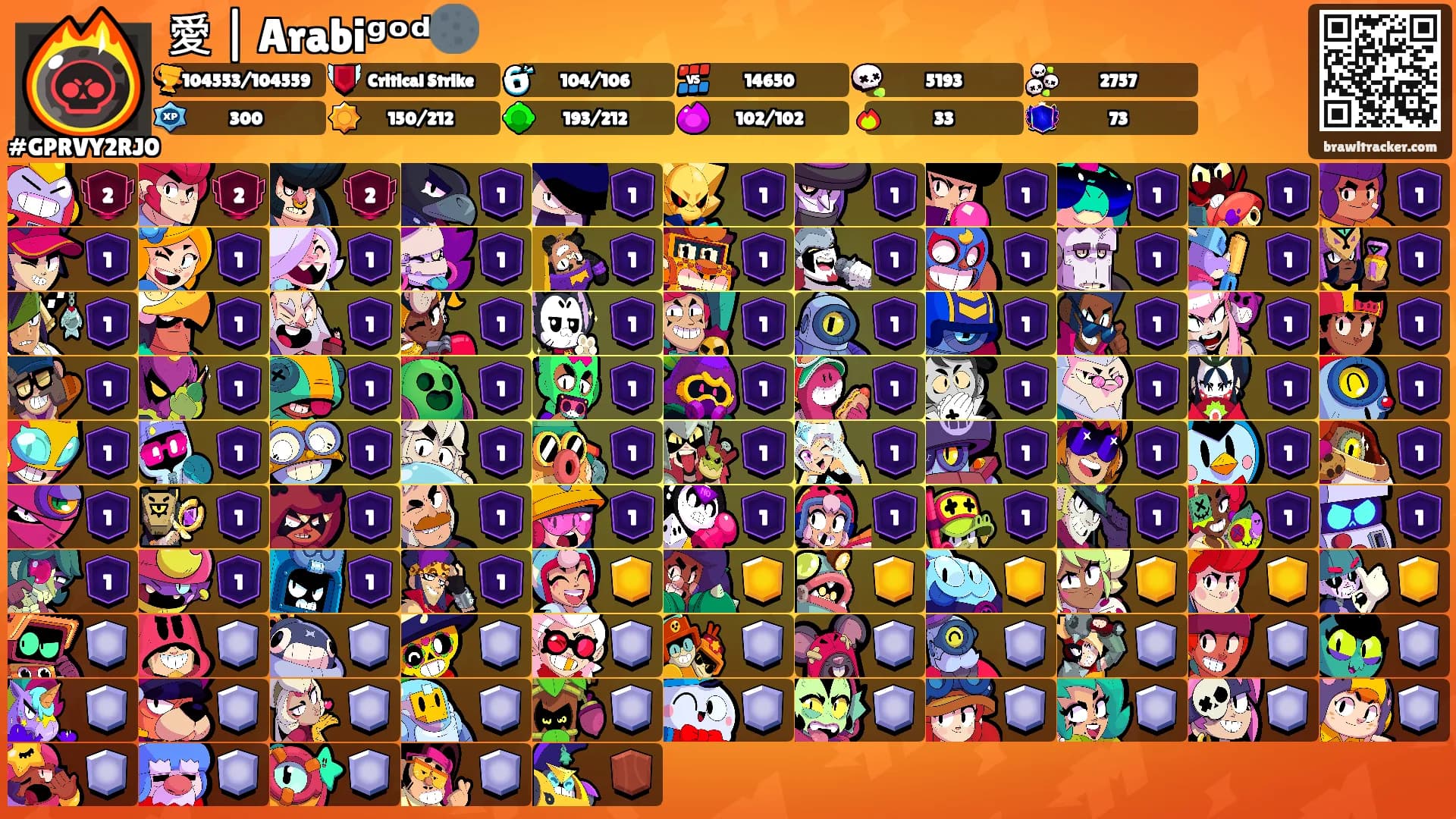 愛 | Arabiᵍᵒᵈ🌑's Ranks