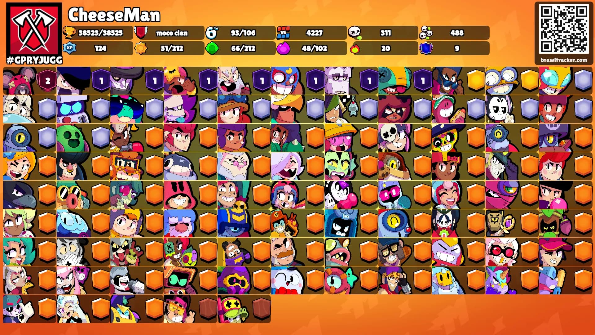 CheeseMan's Ranks