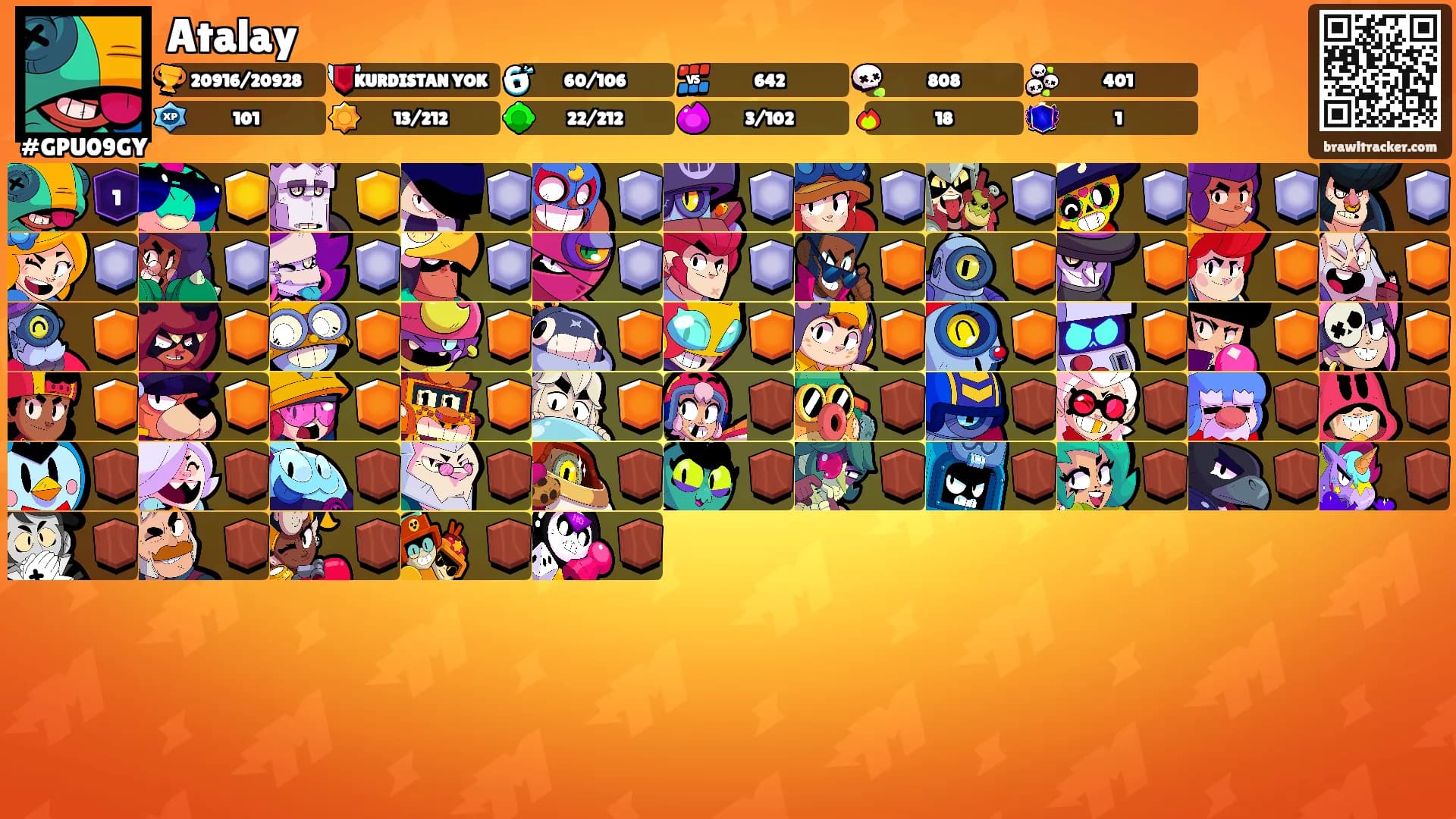 Atalay's Ranks