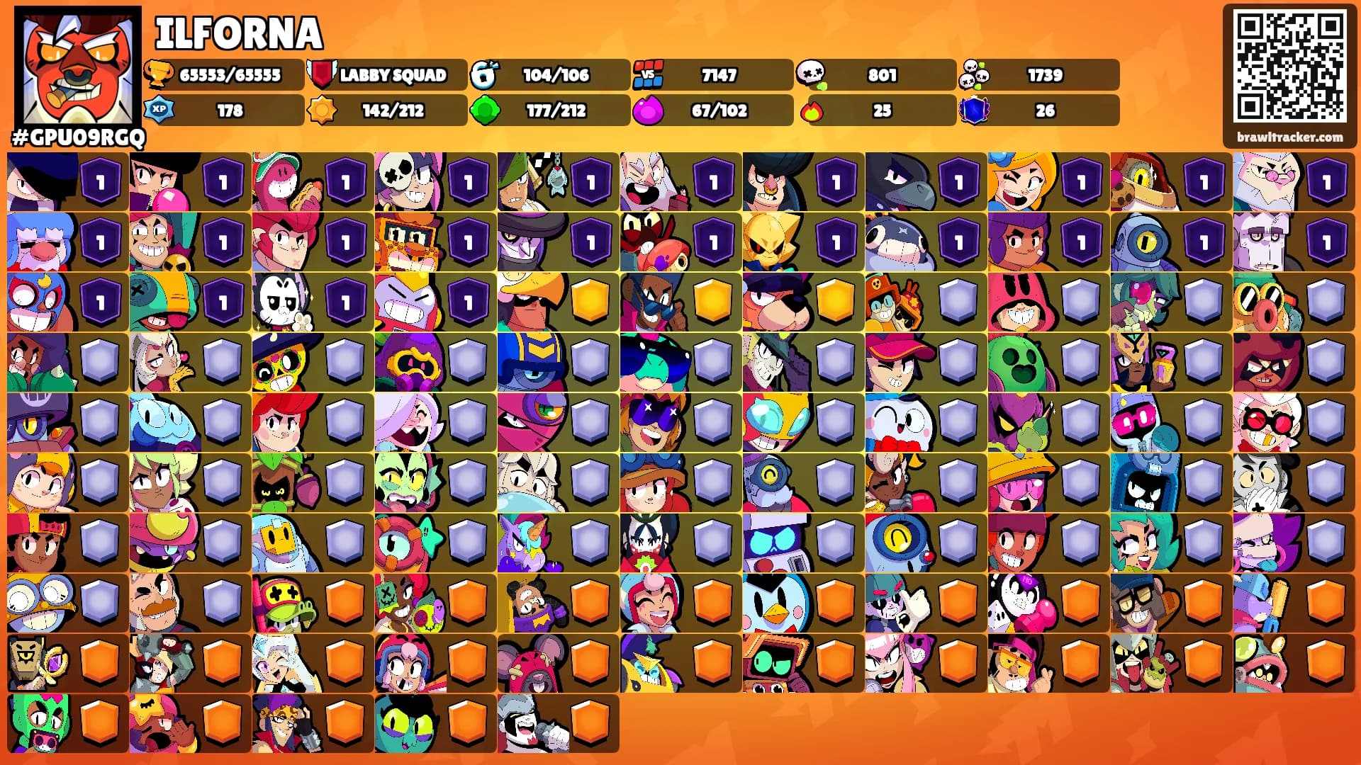 ILFORNA's Ranks