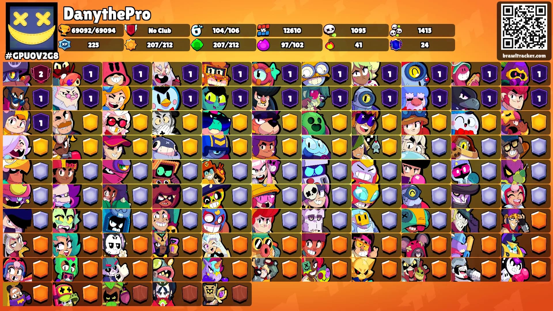 DanythePro's Ranks