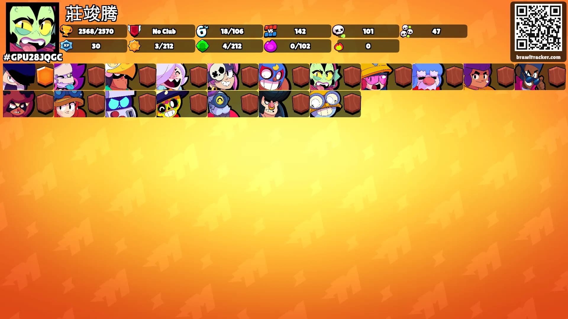 莊竣腾's Ranks