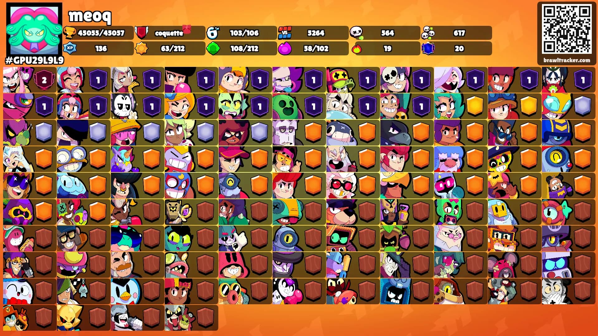 meoq's Ranks