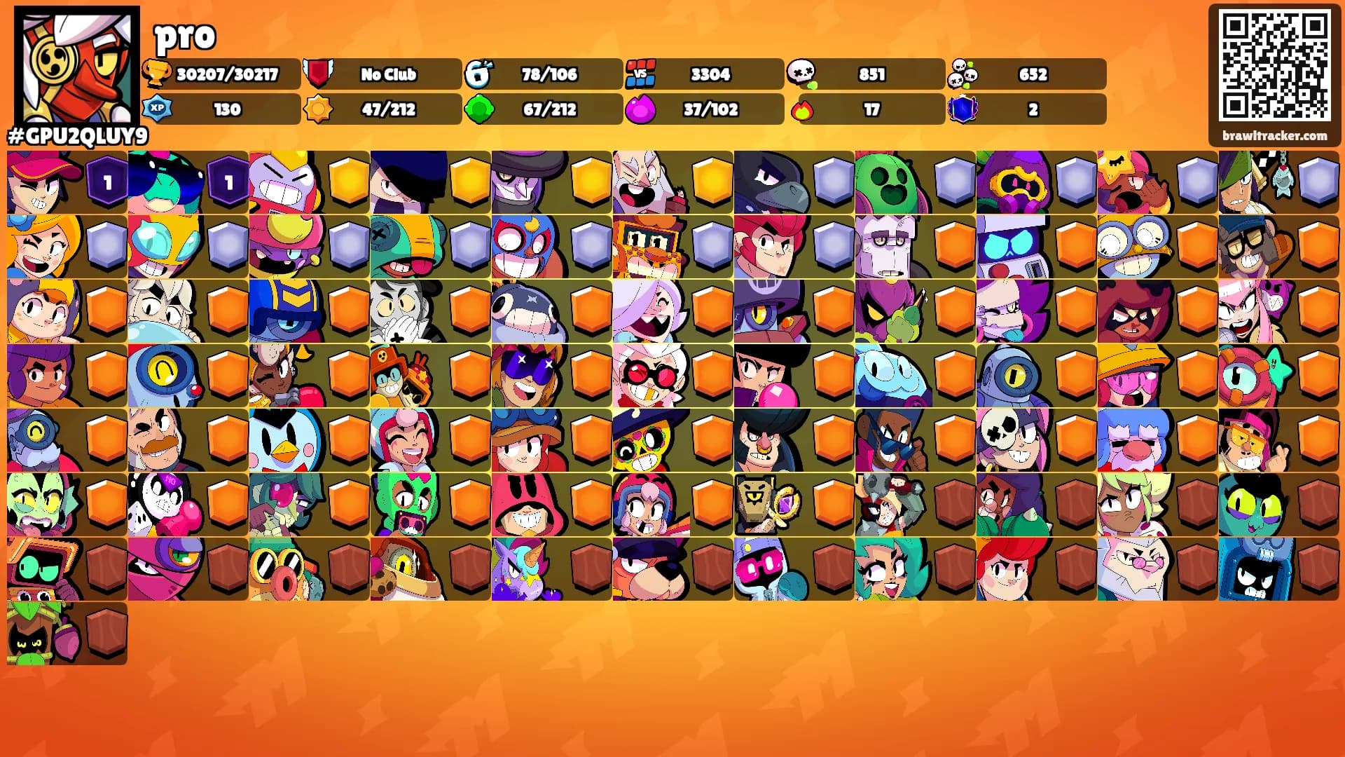 pro's Ranks