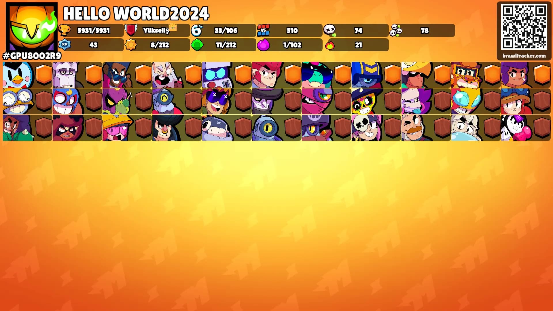 HELLO WORLD2024's Ranks