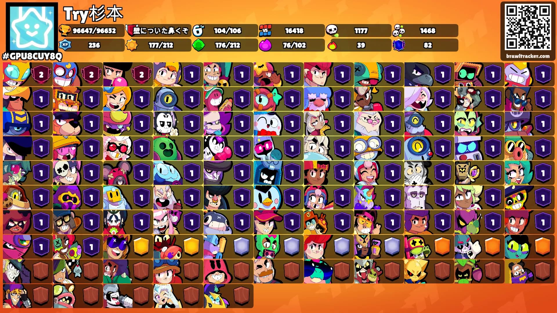 Try杉本's Ranks