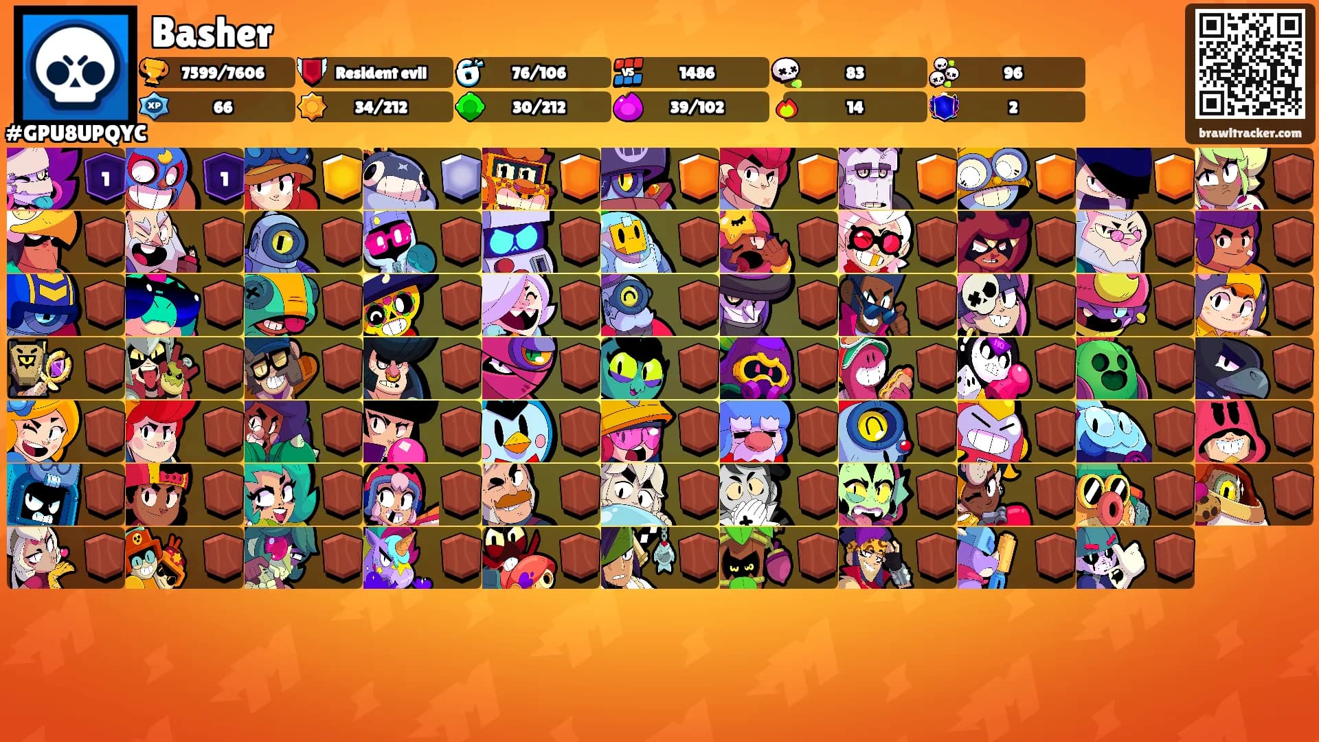 Basher's Ranks