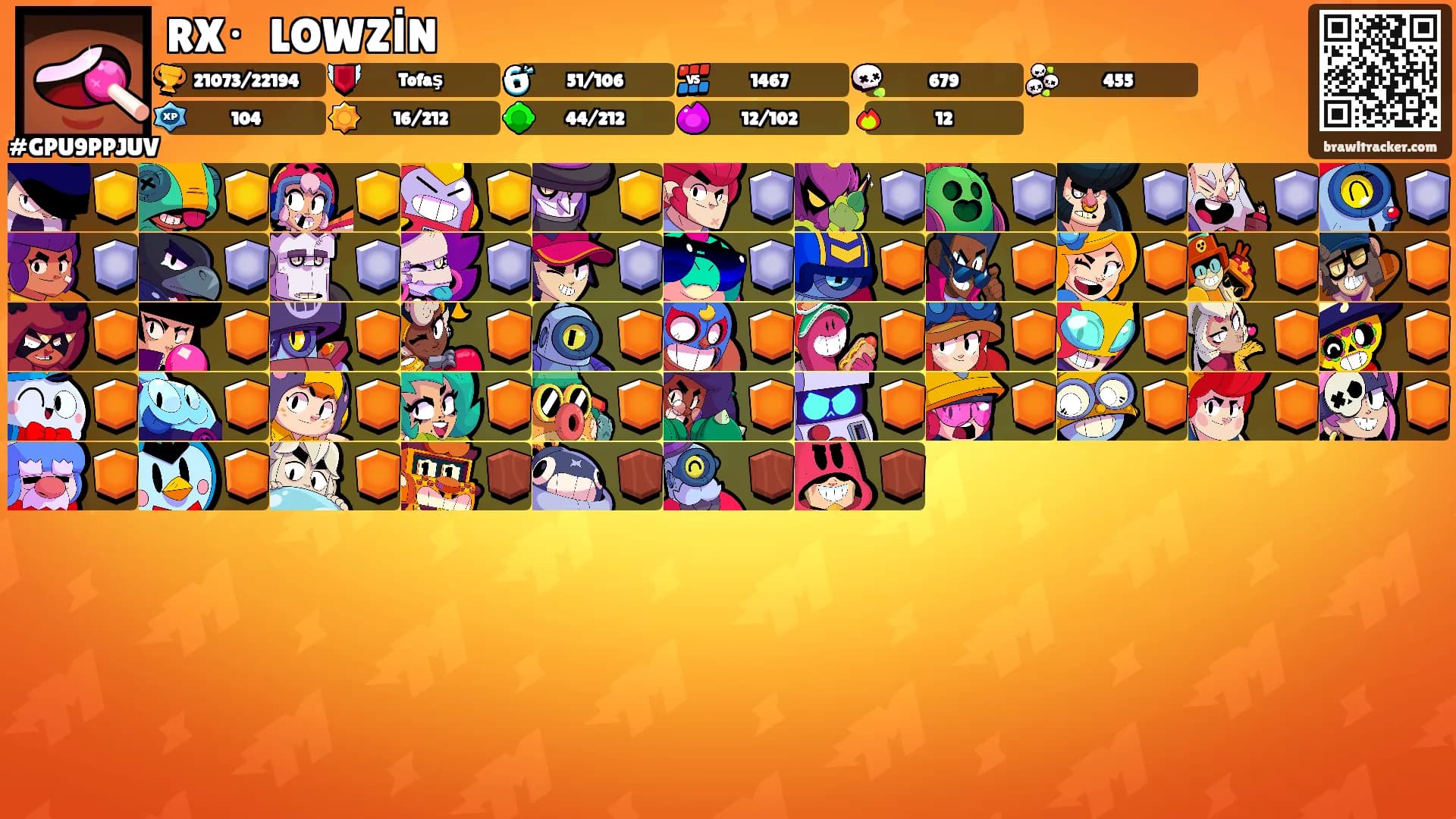 RX・LOWZİN's Ranks