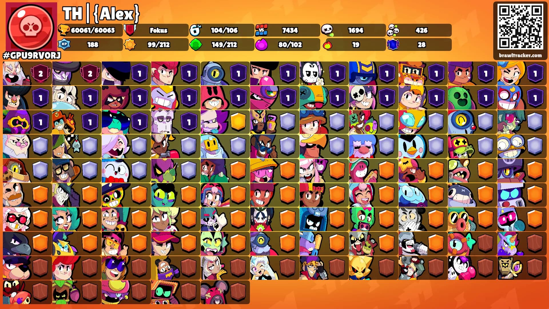 TH|{Alex}'s Ranks