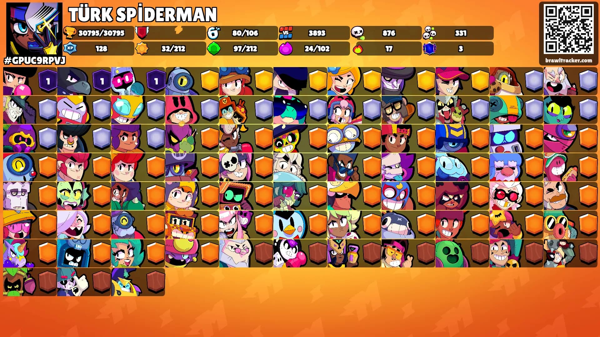 TÜRK SPİDERMAN's Ranks