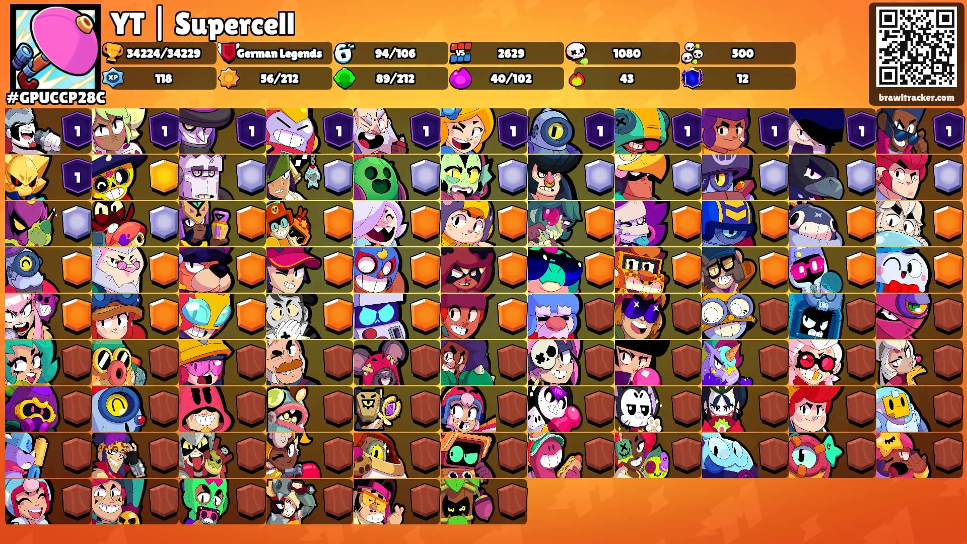 YT | Supercell's Ranks