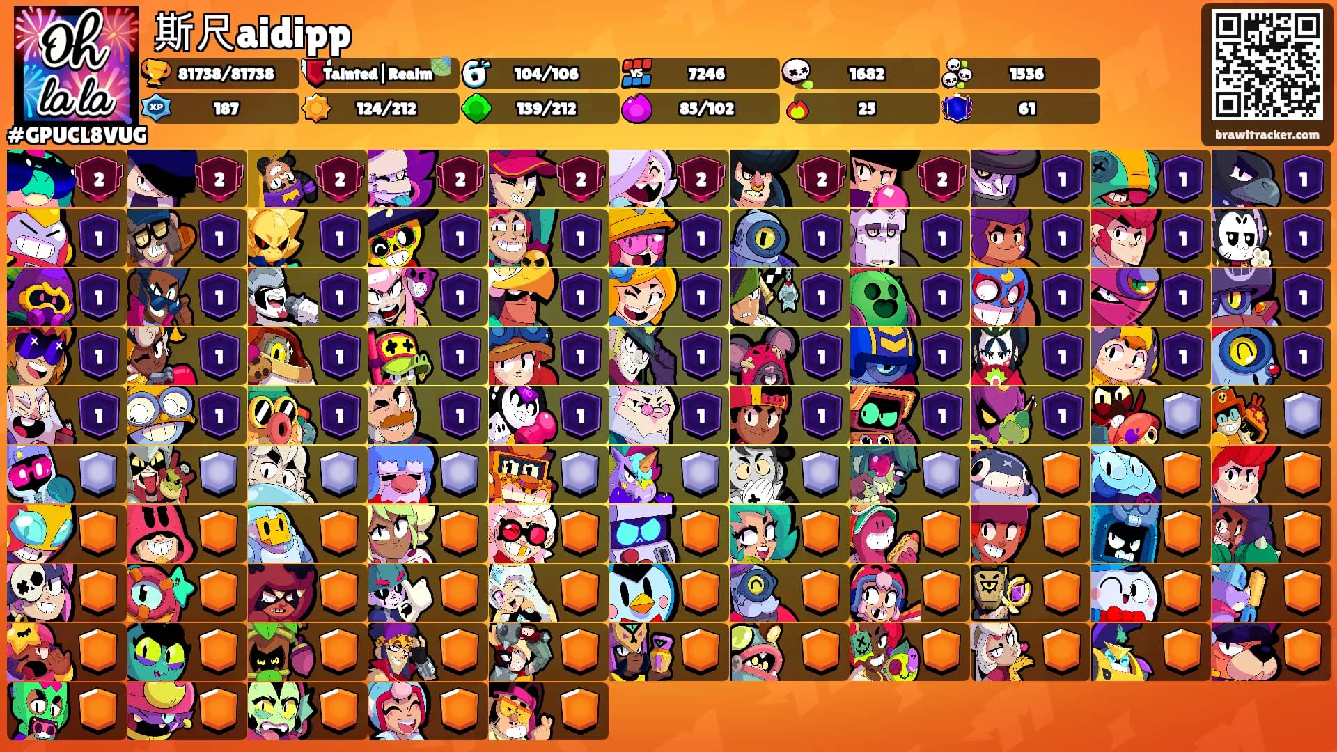 斯尺aidipp's Ranks
