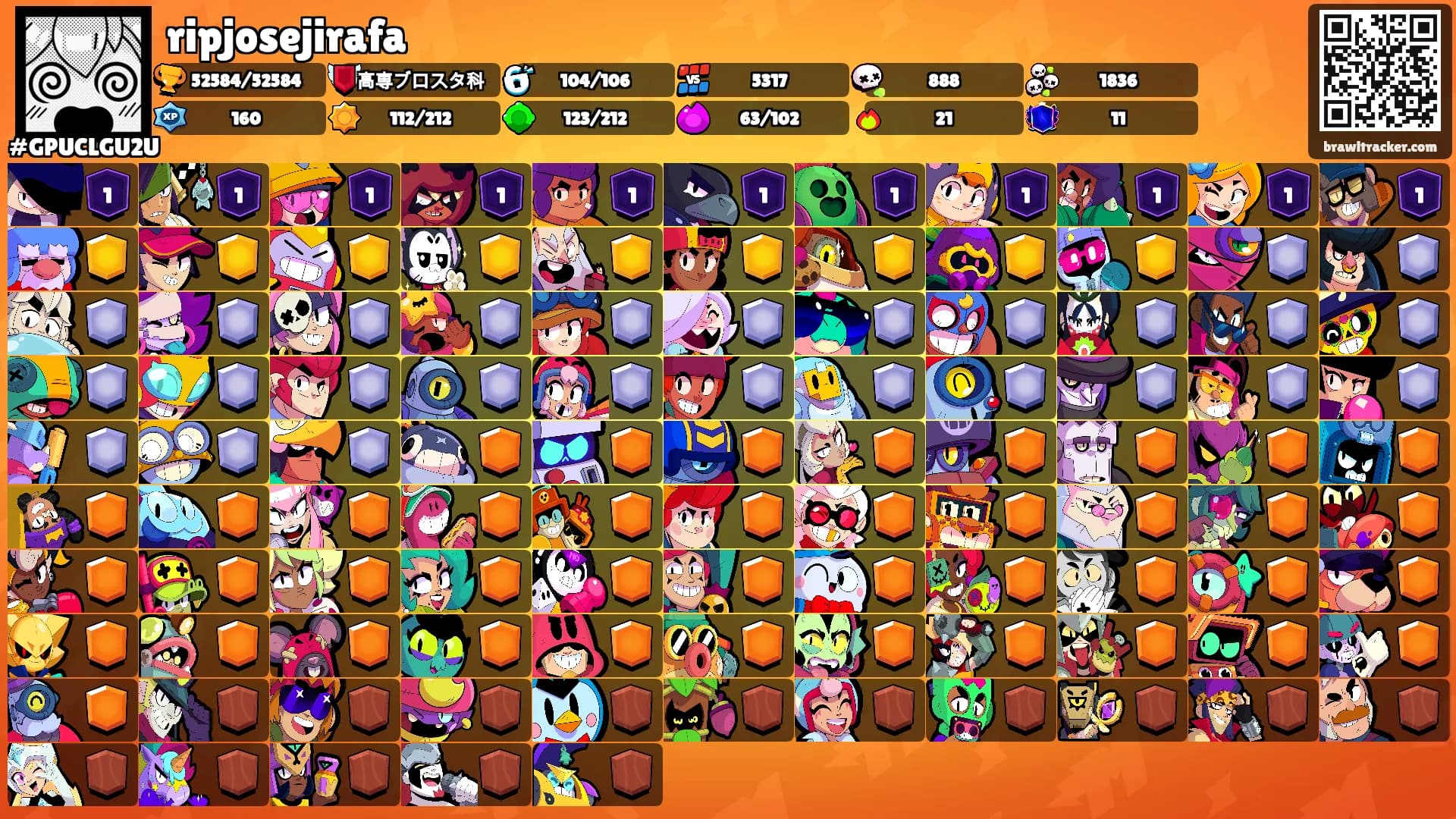 ripjosejirafa's Ranks