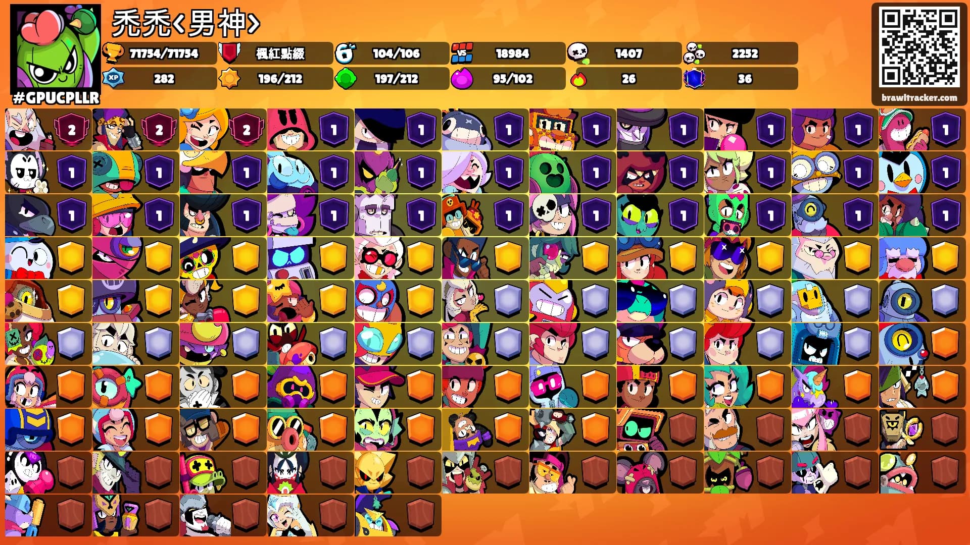 禿禿<男神>'s Ranks