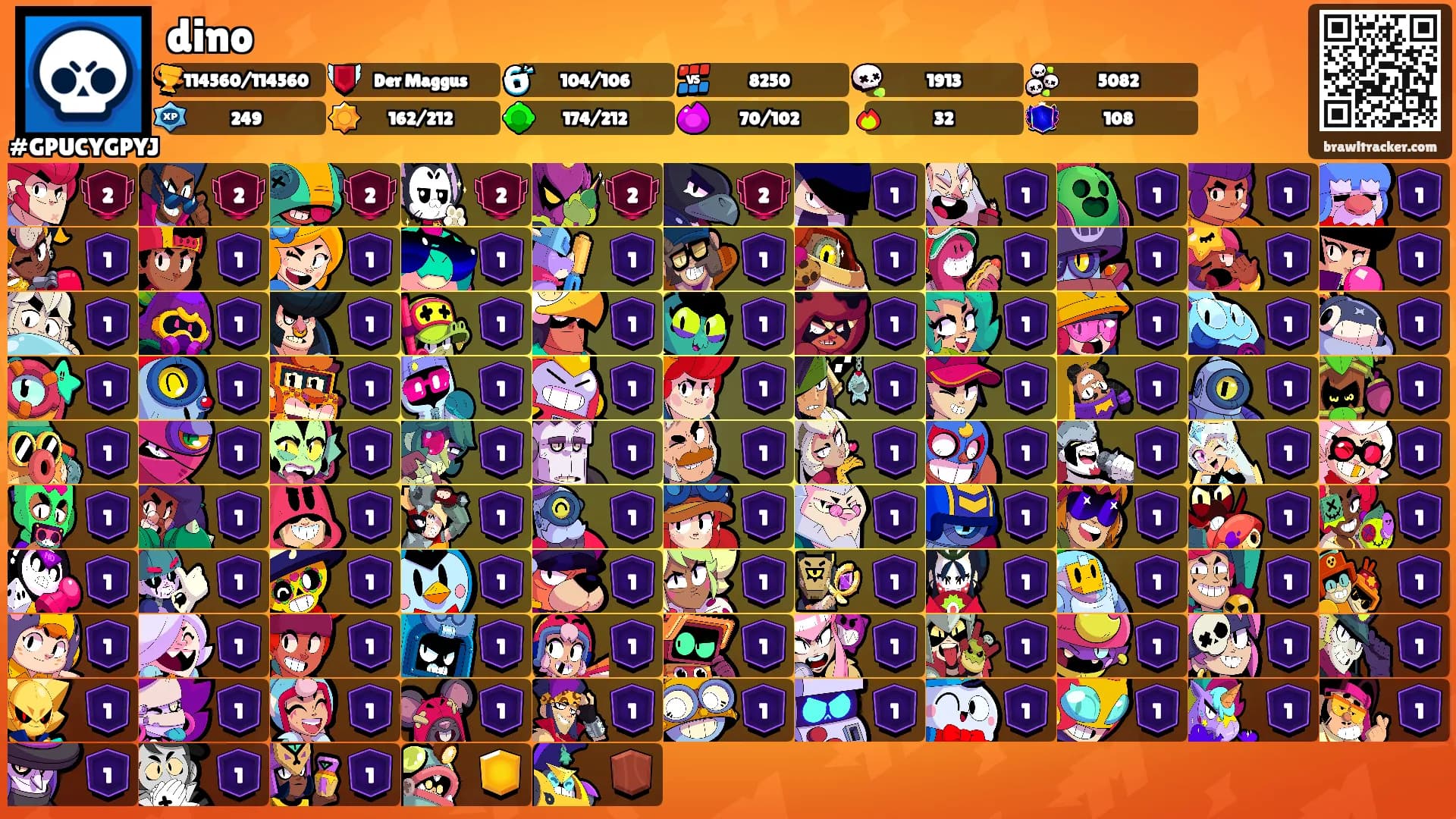 dino's Ranks