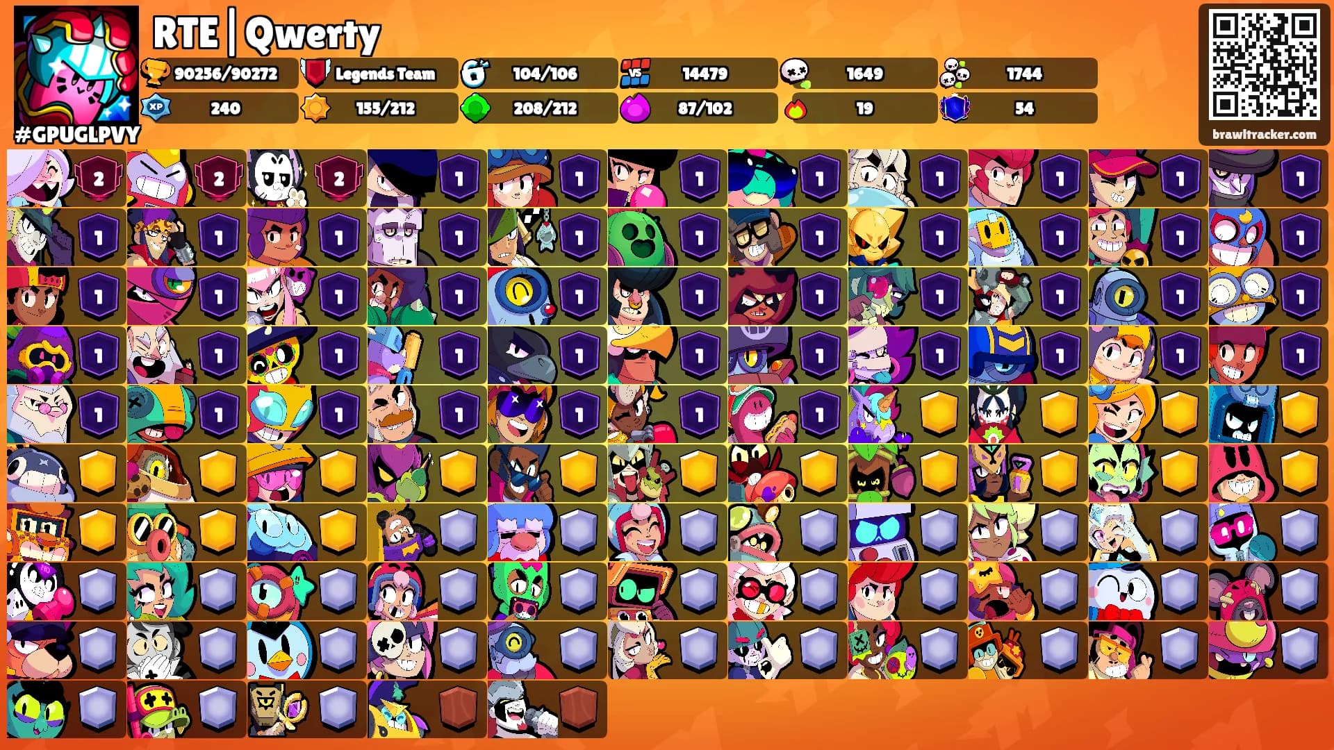 RTE|Qwerty's Ranks