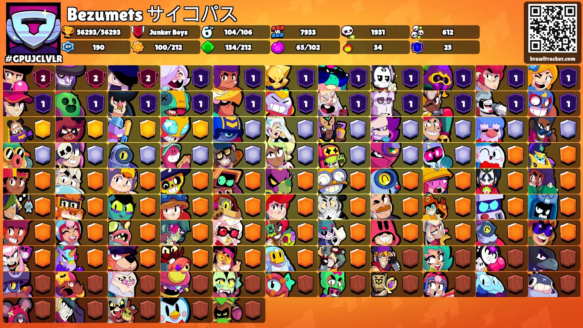 Bezumets サイコパス's Ranks