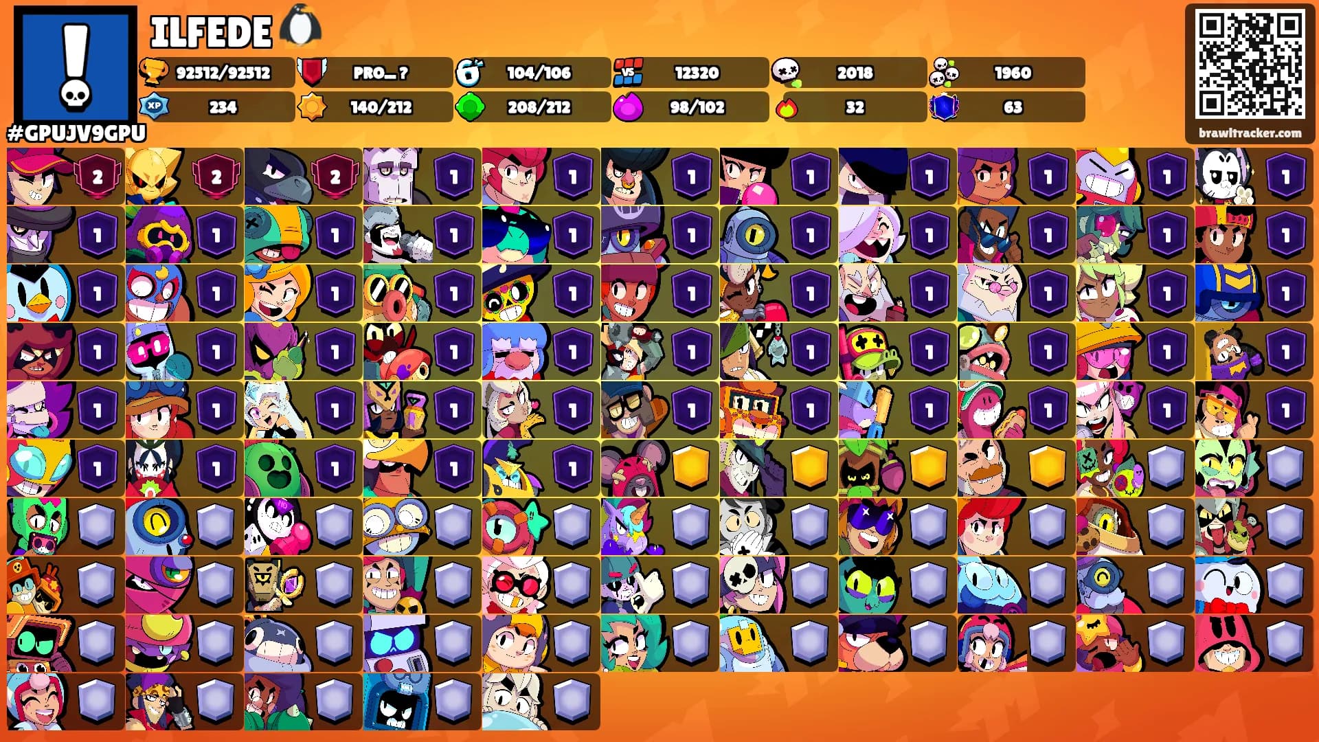 ILFEDE 🐧's Ranks