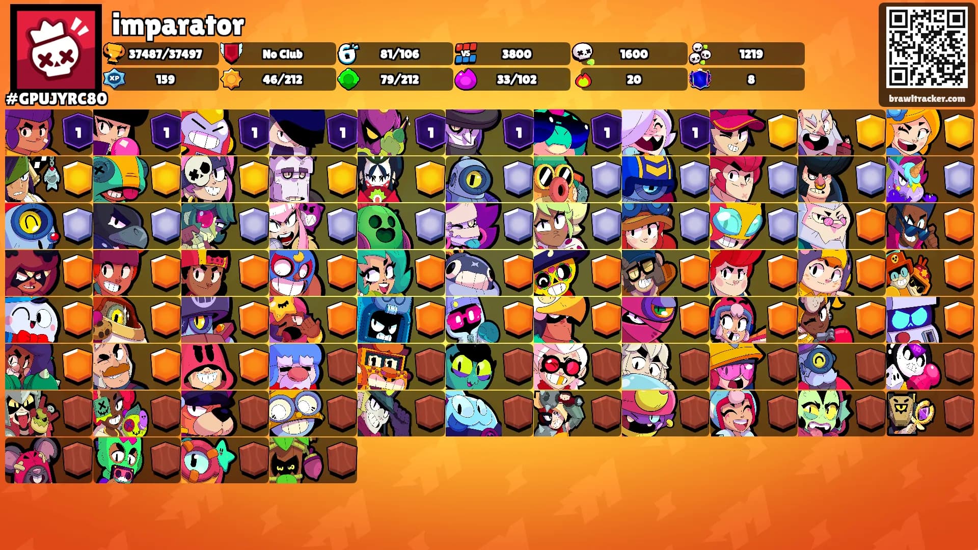 imparator's Ranks
