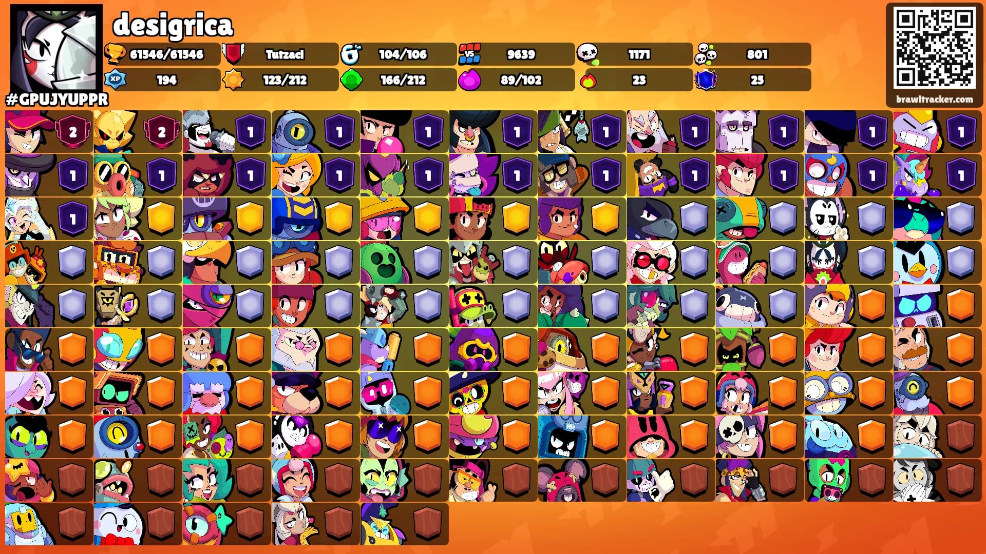 desigrica's Ranks