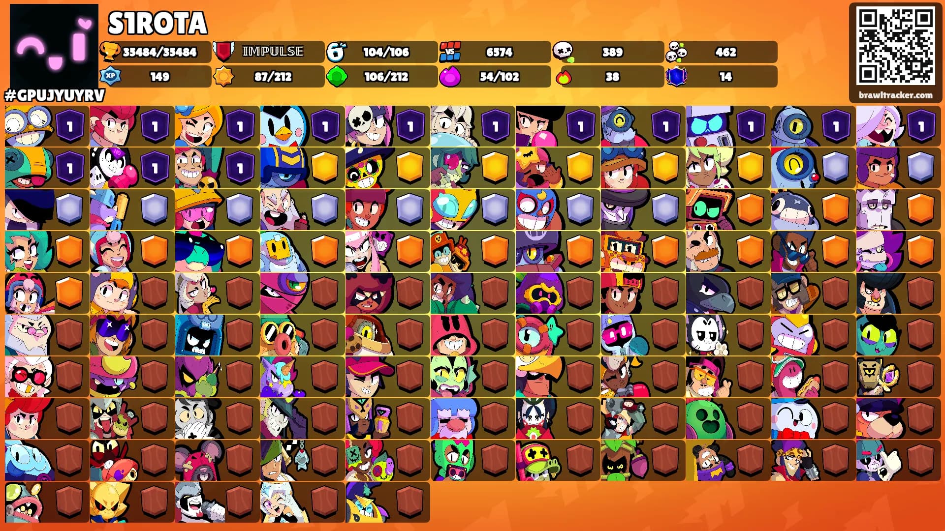 S1ROTA's Ranks