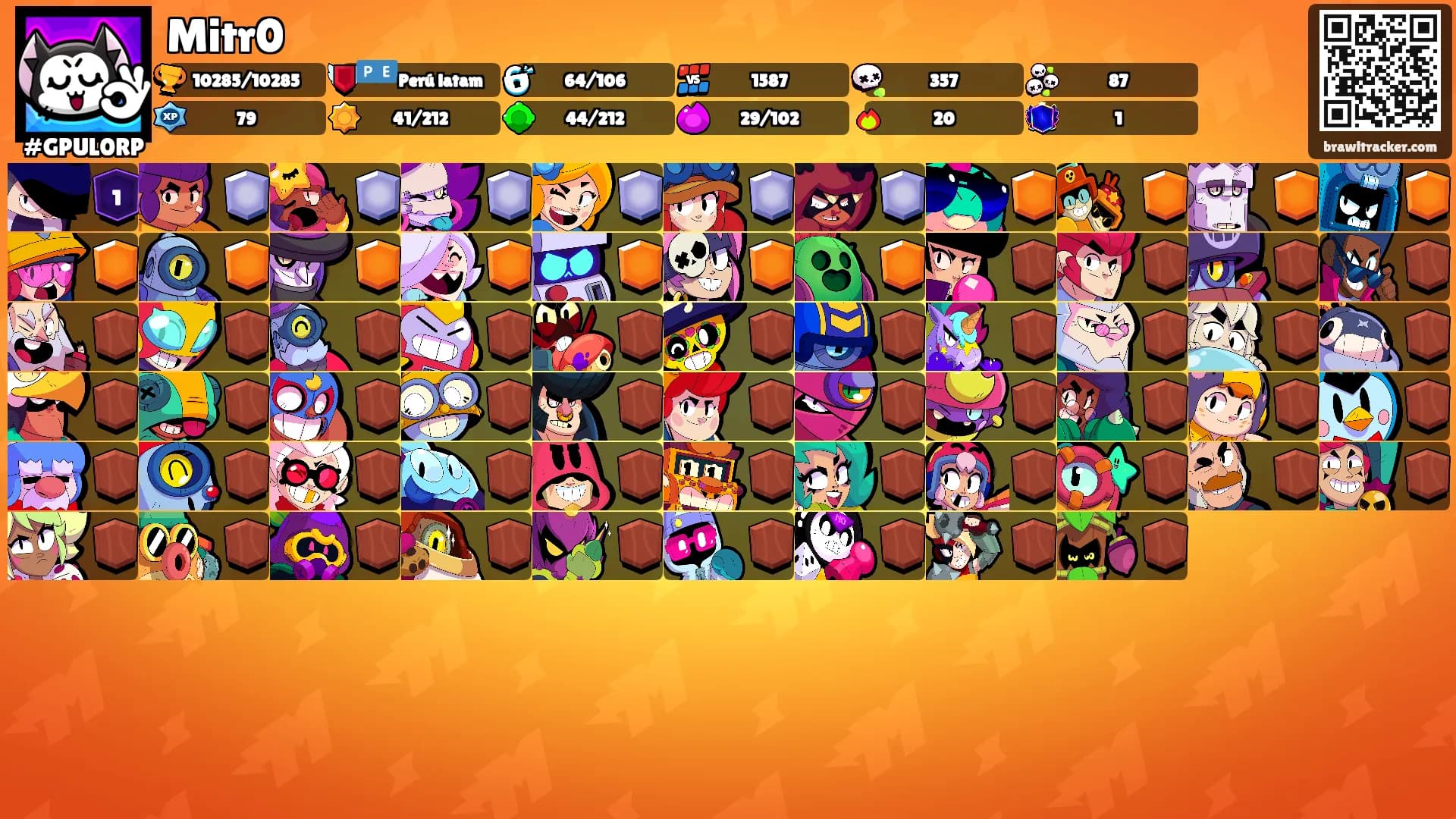 Mitr0's Ranks