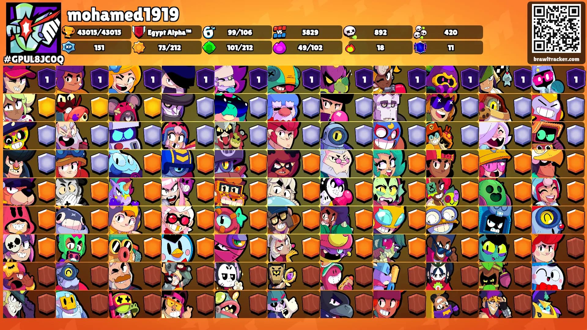 mohamed1919's Ranks