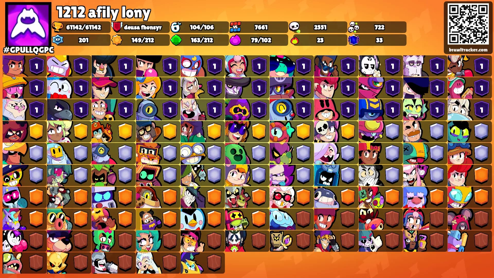 1212 afily lony's Ranks