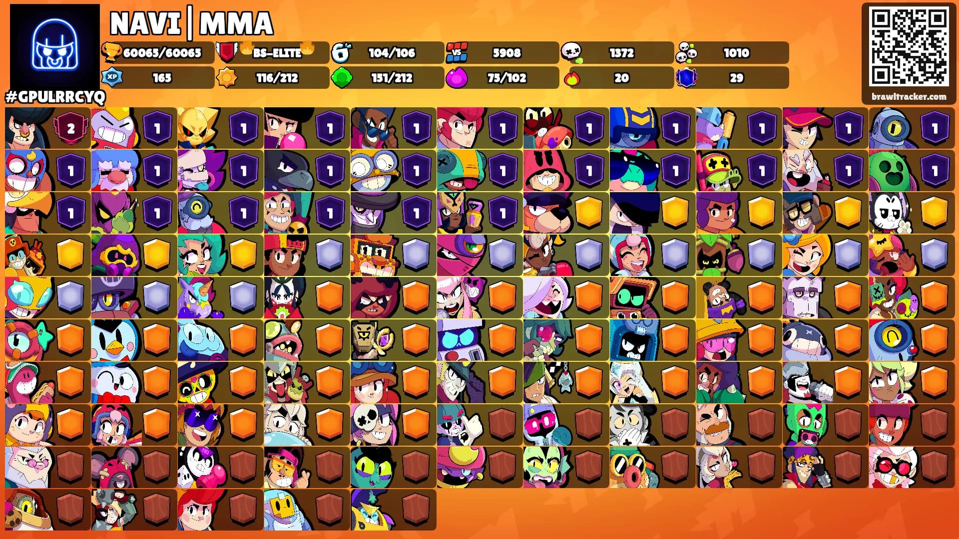 NAVI|MMA's Ranks