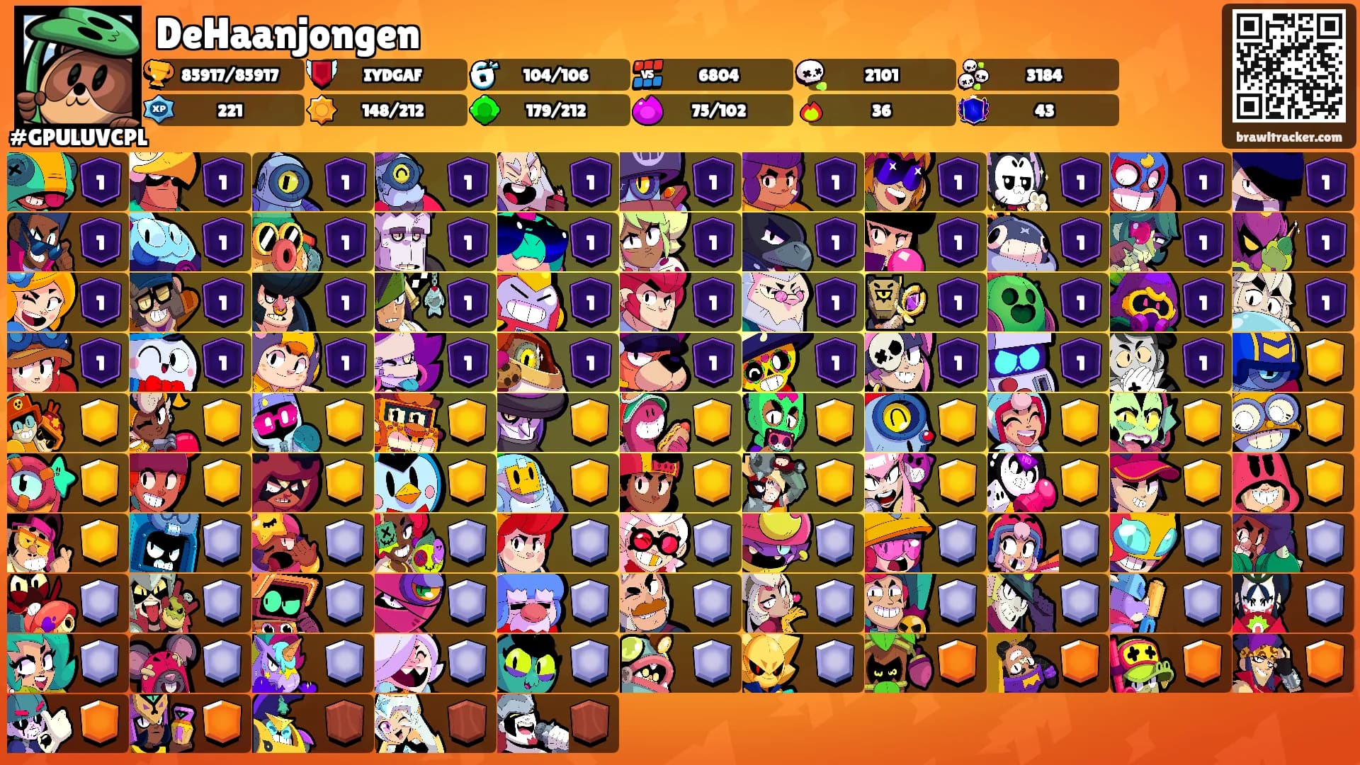 DeHaanjongen's Ranks
