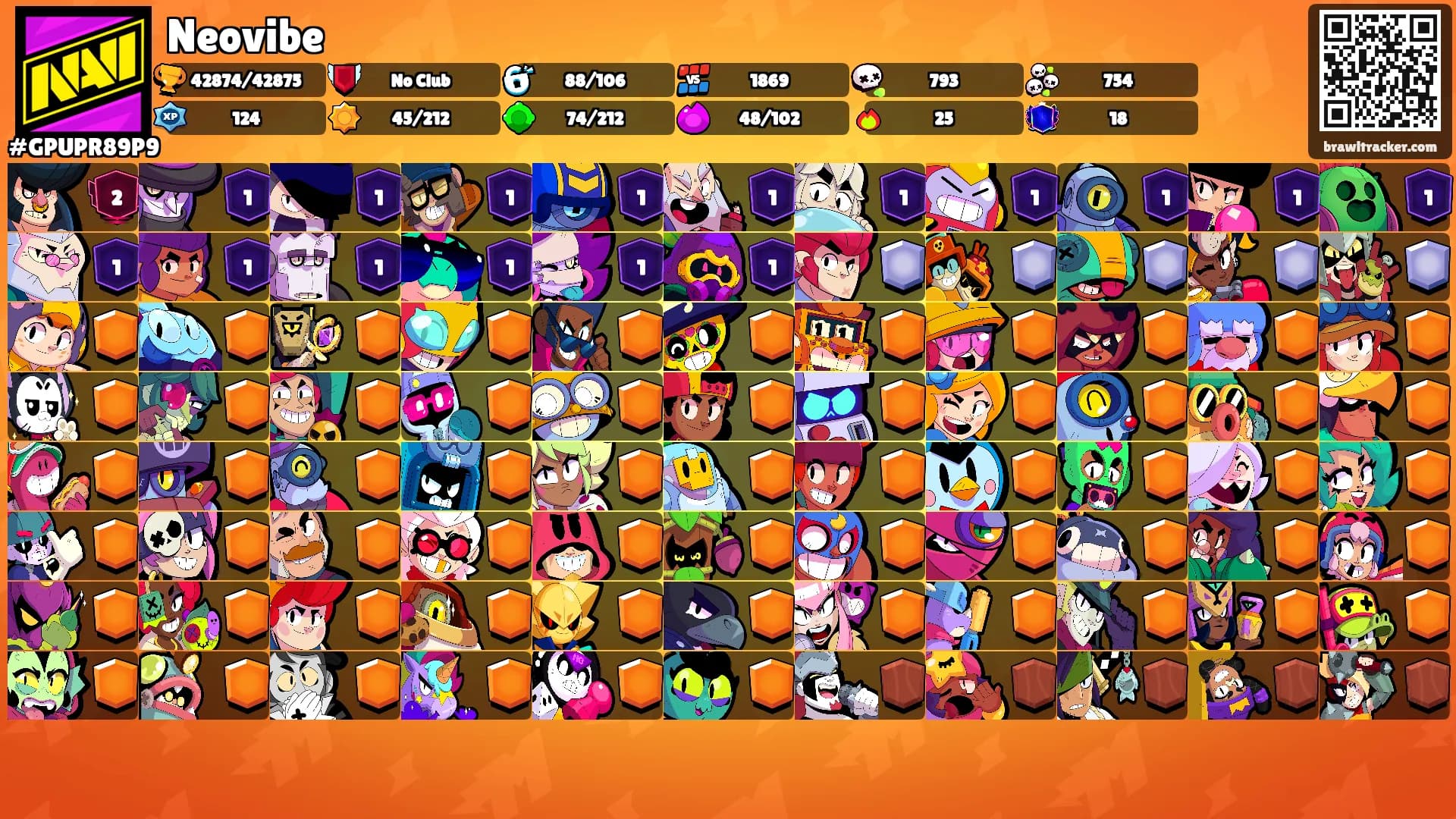 Neovibe's Ranks