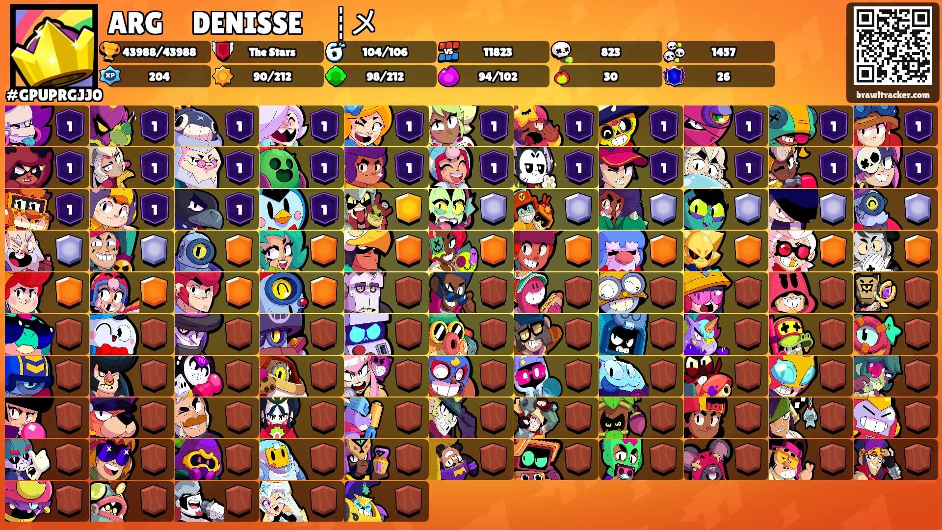 ARGㅤDENISSEㅤ┊メ's Ranks