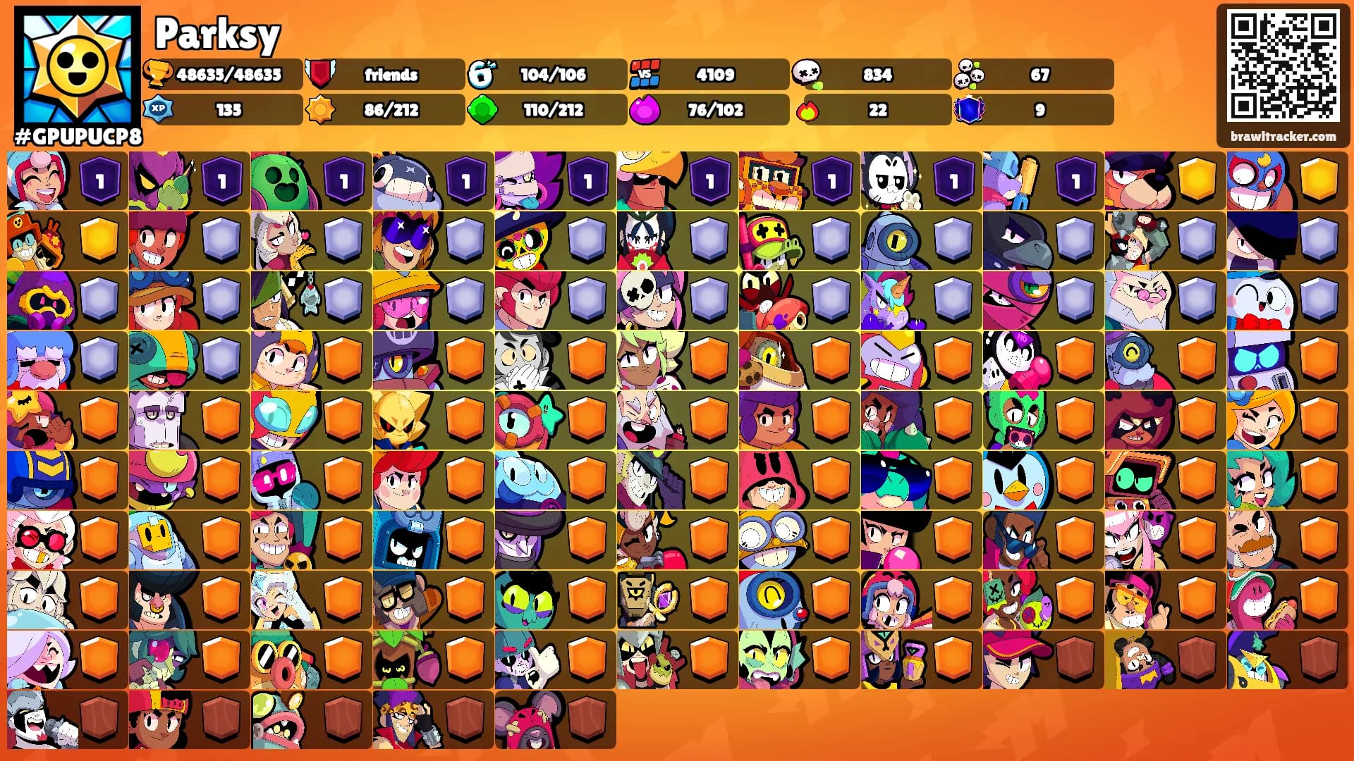 Parksy's Ranks