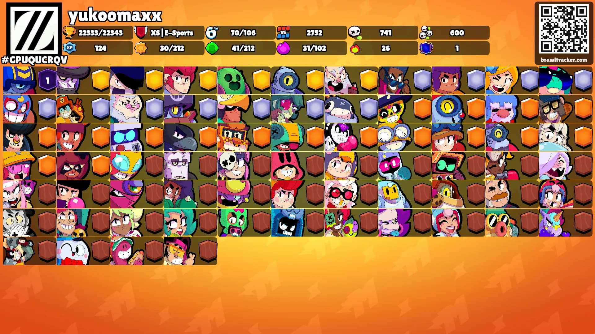 yukoomaxx's Ranks