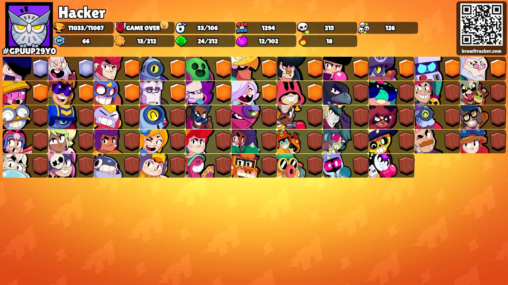 Hacker's Ranks