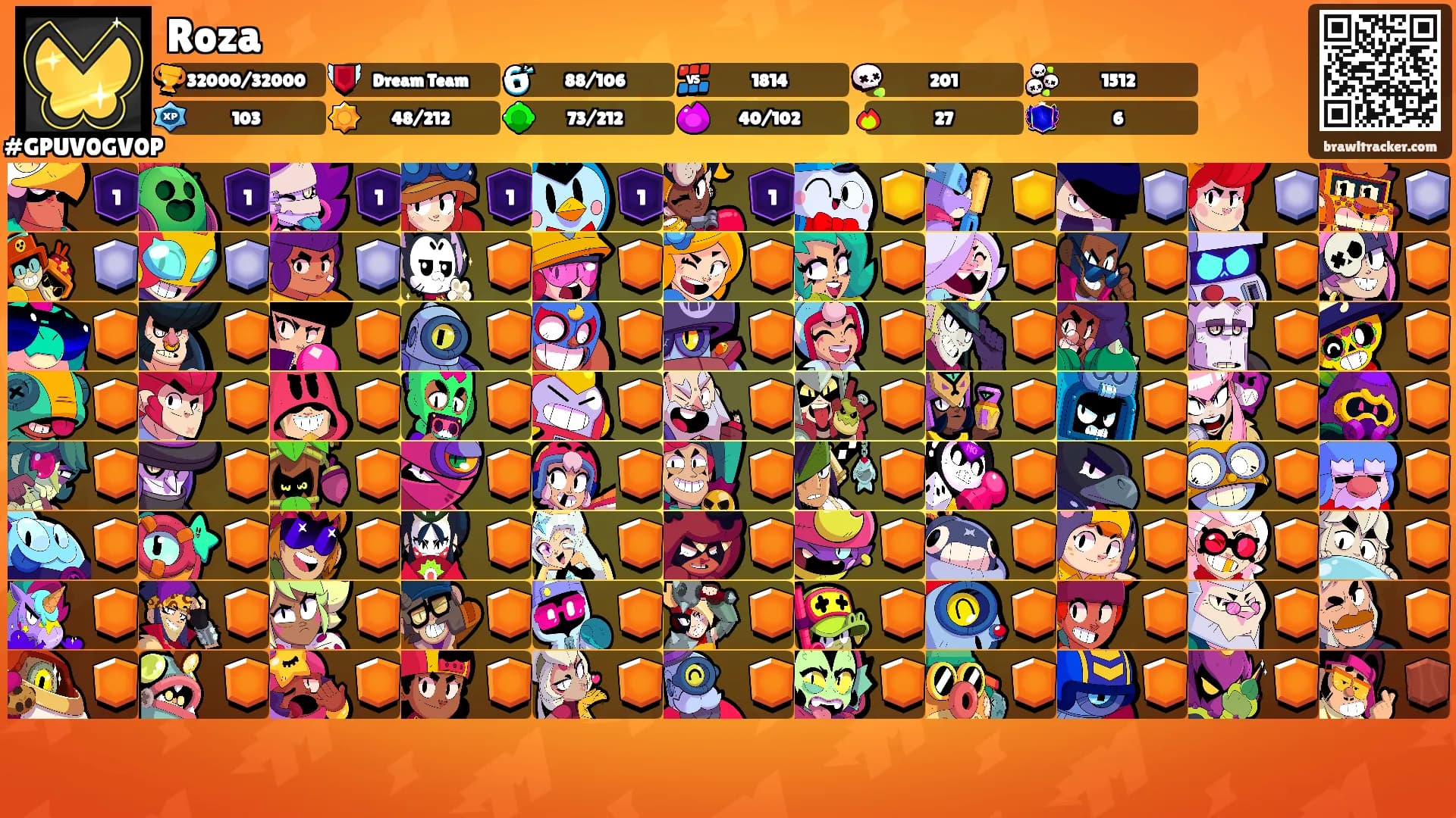 Roza's Ranks
