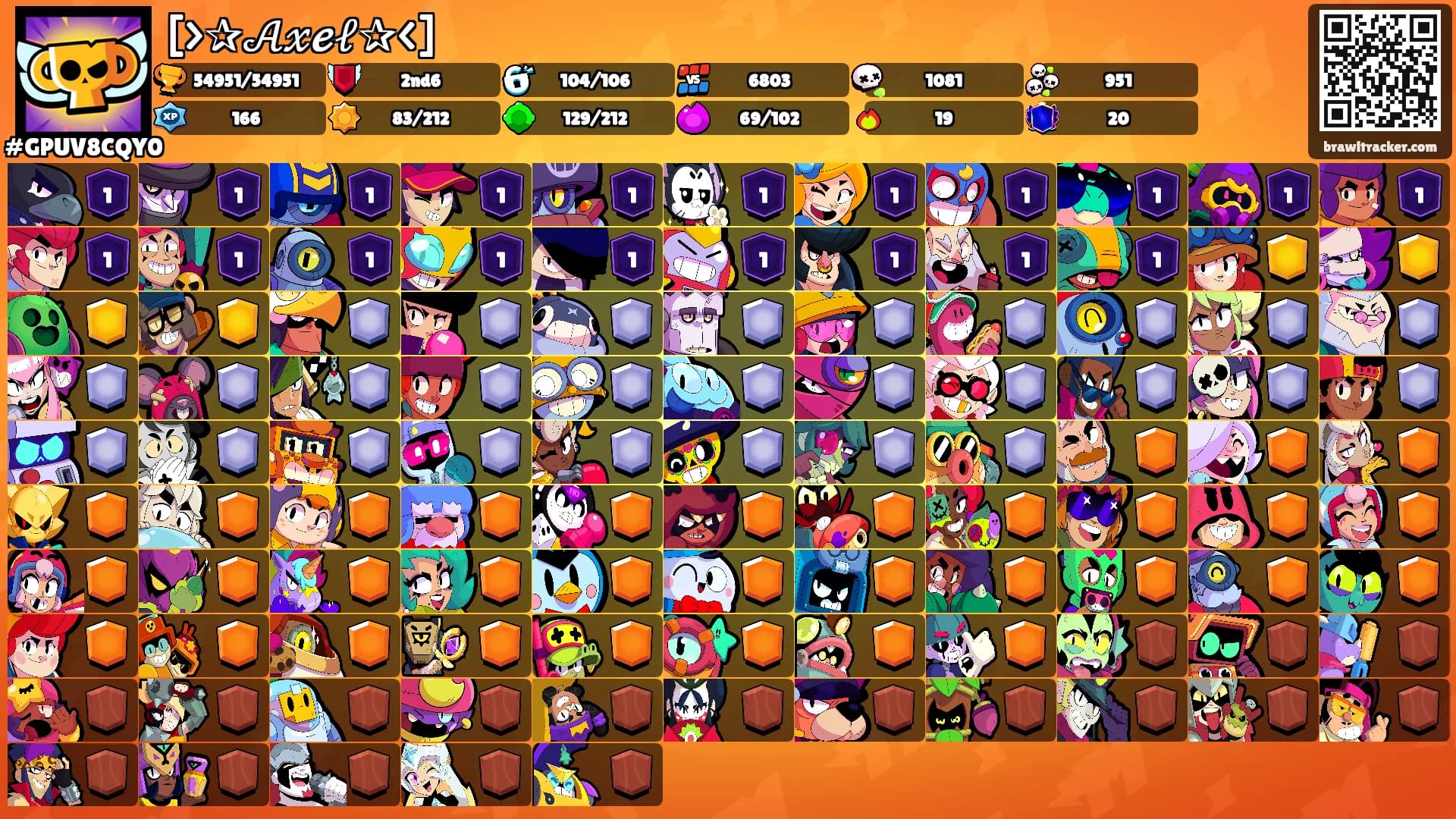 [>✰𝒜𝓍𝓮𝓁✰<]'s Ranks