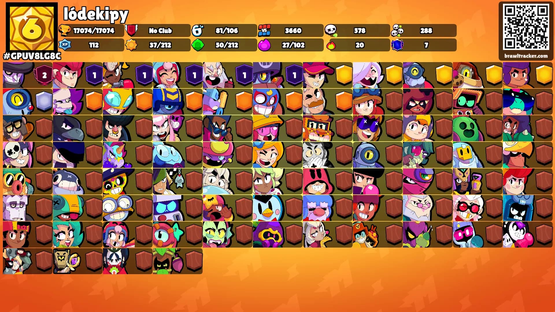 lódekipy's Ranks